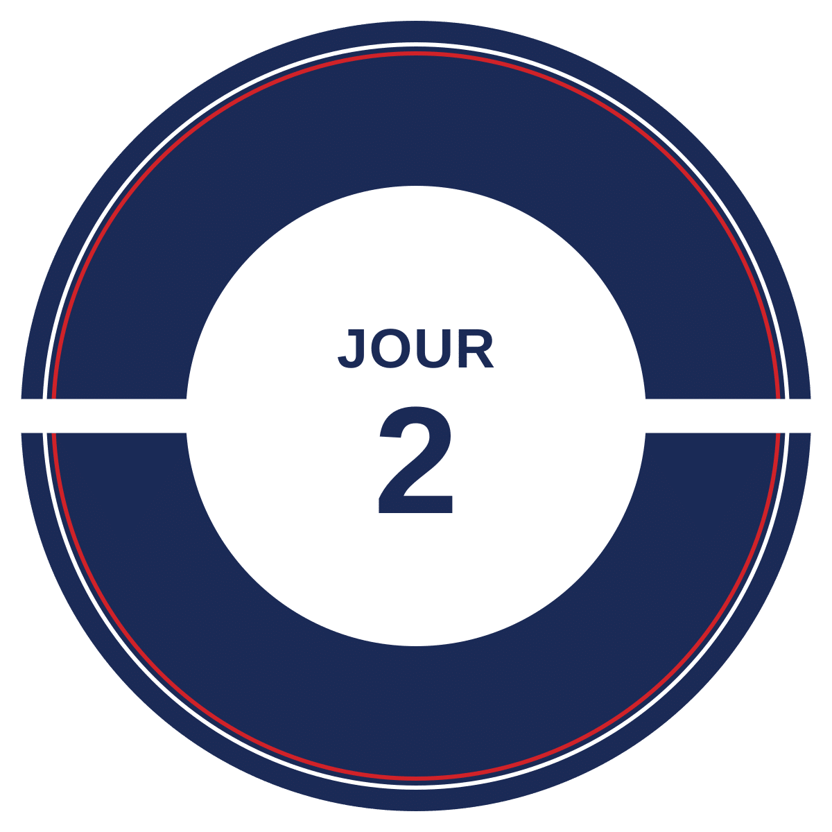 Jour 2