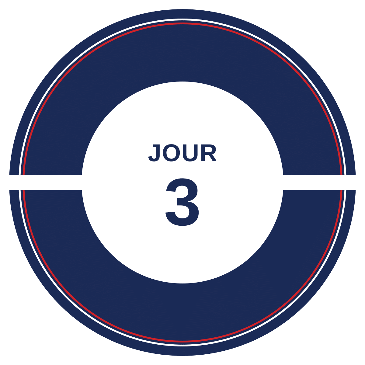 Jour 3
